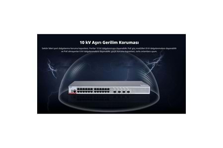 RUIJIE 24port RG-CS83-24GT4XS GIGABIT 4-SFP 10GBE LAYER3 YÖNETİLEBİLİR SWITCH