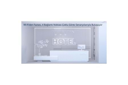 RUIJIE REYEE RG-RAP1260 AX3000 WIFI6 DUVAR TİPİ ACCESS POINT