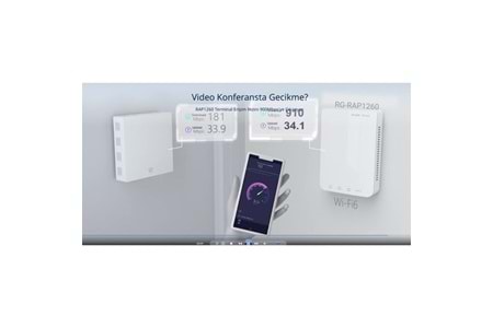 RUIJIE REYEE RG-RAP1260 AX3000 WIFI6 DUVAR TİPİ ACCESS POINT