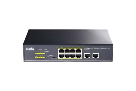 CUDY 8port GS1010P GIGABIT 2-UPLINK 120W FULL POE SWITCH