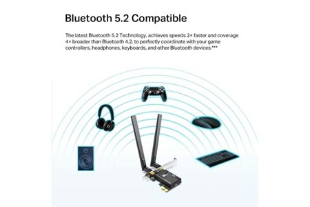 TP-LINK ARCHER TX20E AX1800 Wi-Fi 6 Bluetooth 5.2 PCIe Kablosuz Ağ Adaptörü