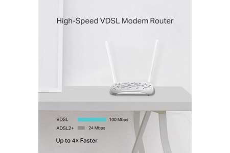 TP-LINK TD-W9950 N300 VDSL/ADSL Modem Router