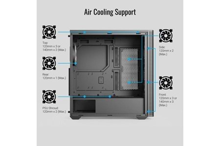 AEROCOOL D501A AE-D501A-BK GAMING MID-TOWER PC KASASI