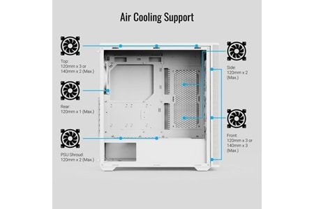 AEOROCOOL DA501A GAMING MID-TOWER PC KASASI BEYAZ