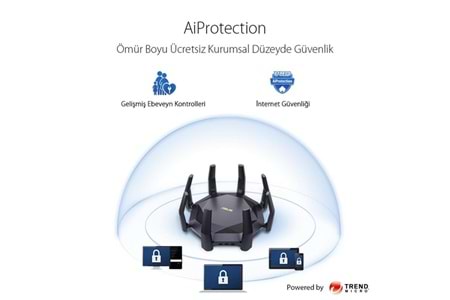 ASUS RT-AX89X AX6000 Dual Band Router