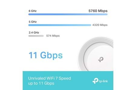 TP-LINK DECO BE65 BE11000 Tüm Evde Mesh Wi-Fi 7 Sistemi
