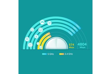 TP-LINK DECO X60(2-PACK) AX5400 Mesh Router 2-li paket