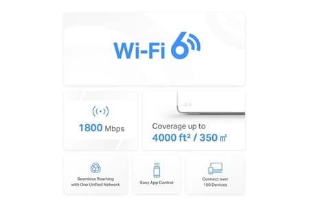 MERCUSYS HALO H70X-2 AX1800 Tüm Ev Mesh WiFi 6 Sistemi 2-li paket