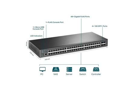 TP-LINK 48-PORT TL-SG3452X GIGABIT 4X-10GE FSP YÖNETİLEBİLİR SWITCH