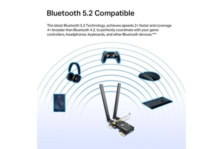TP-LINK ARCHER TX55E AX3000 Bluetooth 5.2 PCIe Kablosuz Adaptör