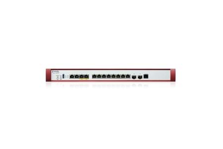 ZYXEL ZYWALL USG FLEX 700H FIREWALL