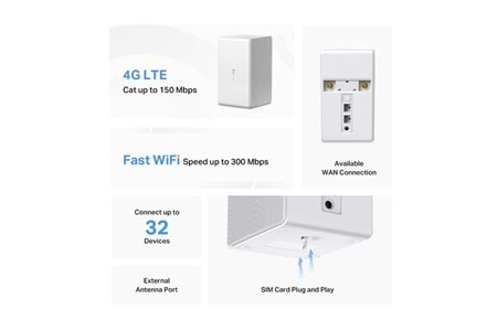 MERCUSYS MB110-4G N300 4G-LTE ROUTER