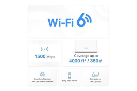 MERCUSYS H60x AX1500 MESH ROUTER 2-li paket