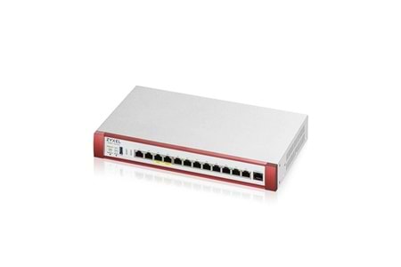 ZYXEL ZYWALL FLEX 500H-EE0102F Utm Bundle (1 Yıl Lisans Dahil)