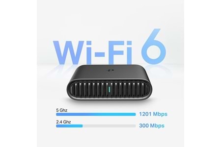 TP-LINK TL-WR1502X AX1500 WIFI-6 TAŞINABİLİR ROUTER