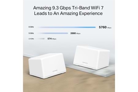 MERCUSYS HALO H47BE BE9300 WIFI7 MESH ROUTER 2-li paket