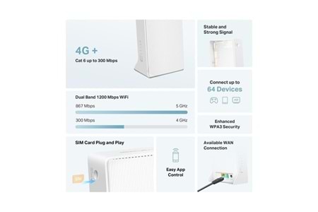 MERCUSYS MB230-4G AC1200 4G LTE DUAL BAND ROUTER