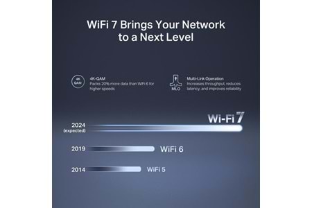 MERCUSYS MR27BE BE3600 WIFI7 DUAL BAND ROUTER