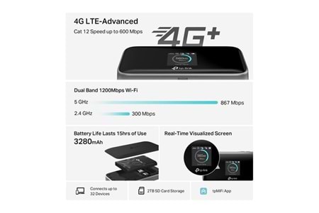 TP-LINK M7750 AC1200 4G LTE MOBİL ROUTER