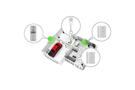 Everest EG-9830 Güvenlik Uzaktan Kumandalı Kızılötesi Alarmı