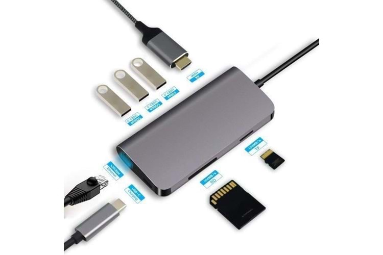 CODEGEN CDG-CNV40 3port Type-C & Ethernet,HDMI,Type-C Kart Okuyucu Gümüş USB Çoklayıcı Hub