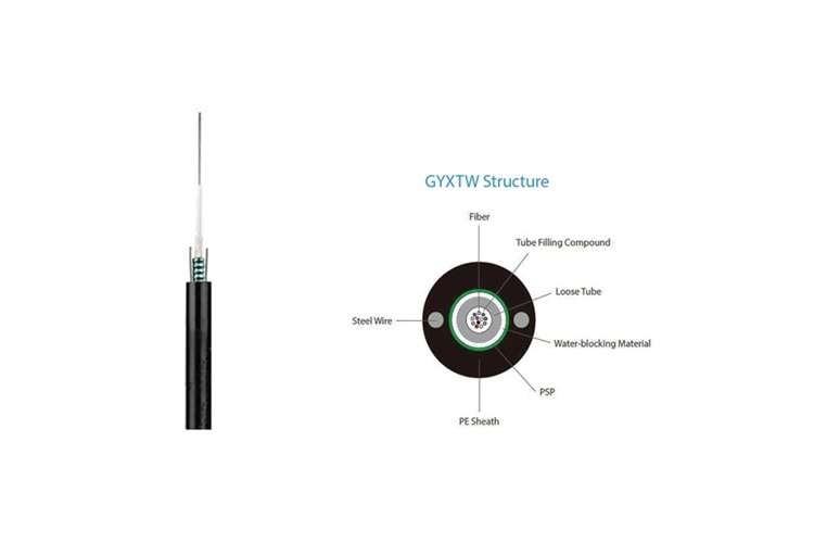 BIFO 12 Core SM 9/125µ Outdoor F/O Zırhlı Kablo
