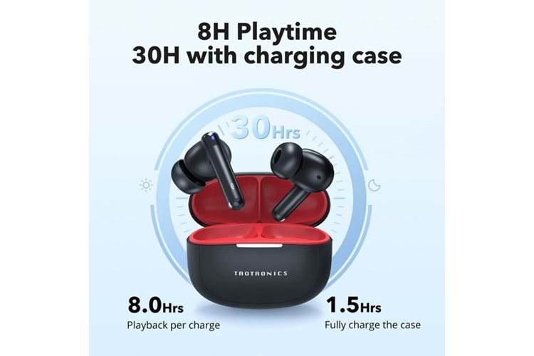 TAOTRONICS Ipx5 Suya Dayanıklı Bluetooth 5.3 Enc Usb-C Şarjlı Tws Kulaklık TT-BH1120