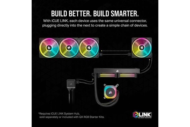 CORSAIR iCUE LINK QX140 CO-9051007-WW RGB 140mm PWM PC Fan Expansion Kit Beyaz