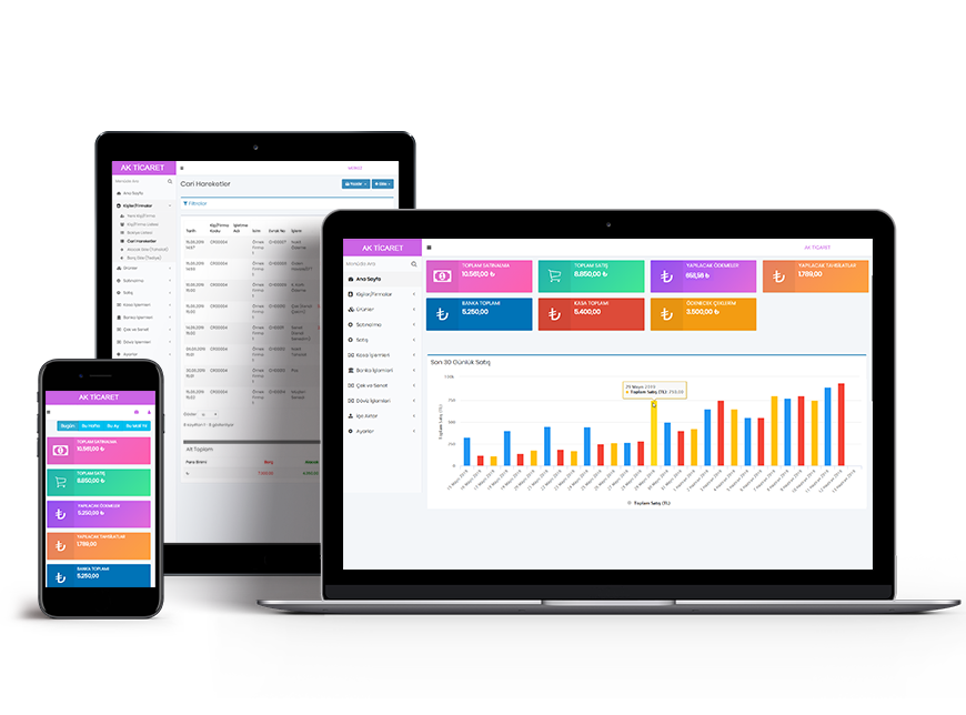 AKINSOFT OctoCloud