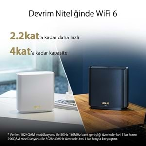 ASUS ZENWIFI AX XT8 AX6600 Dual Band EV Ofis Tipi Gaming Router 2-li paket