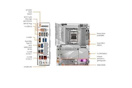 GIGABYTE X870 AORUS ELITE WIFI-7 ICE DDR5 HDMI DP PCIe 16X v5.0 AM5 ATX