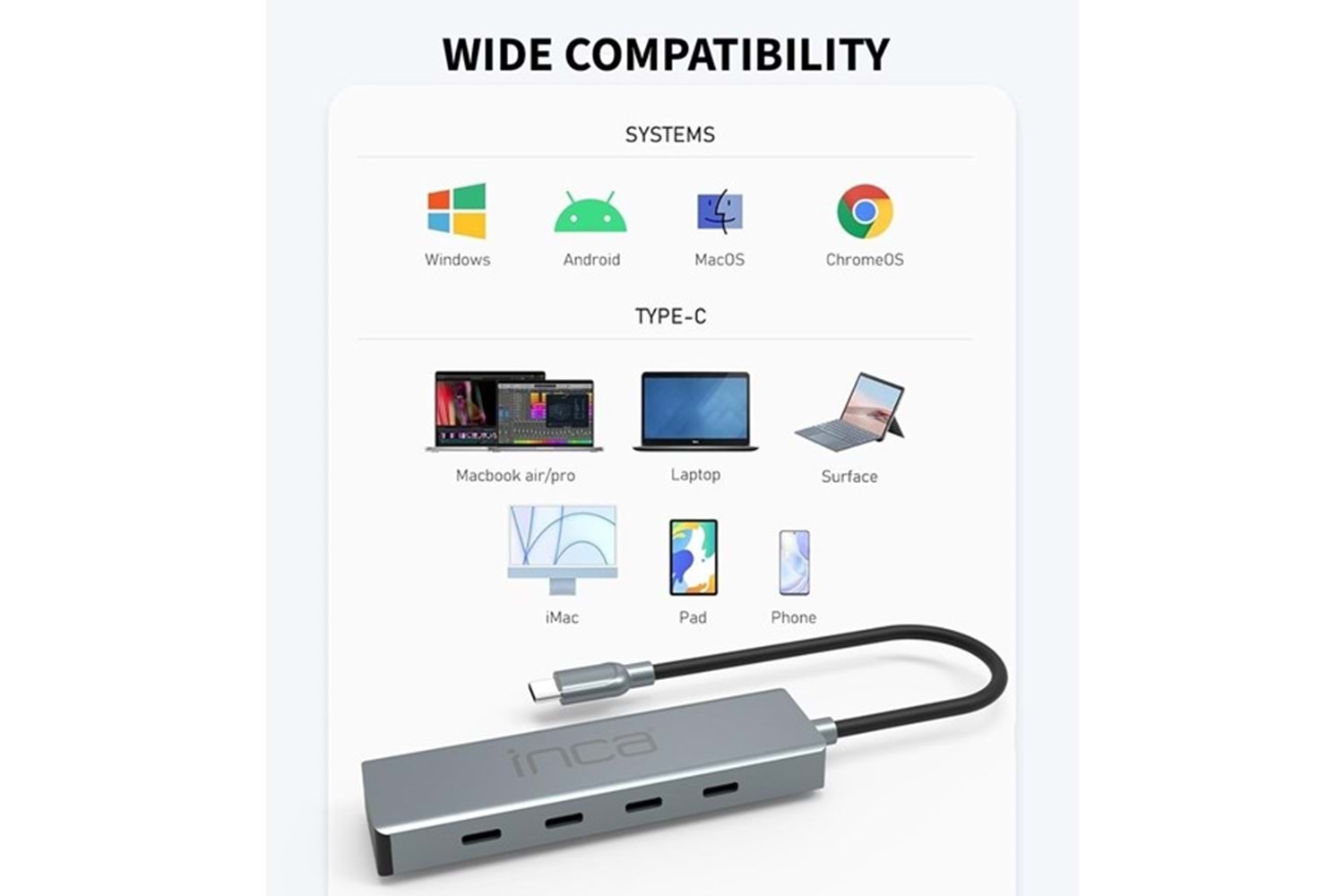 INCA ITPT-4T 4port TYPEC Çoklayıcı Hub