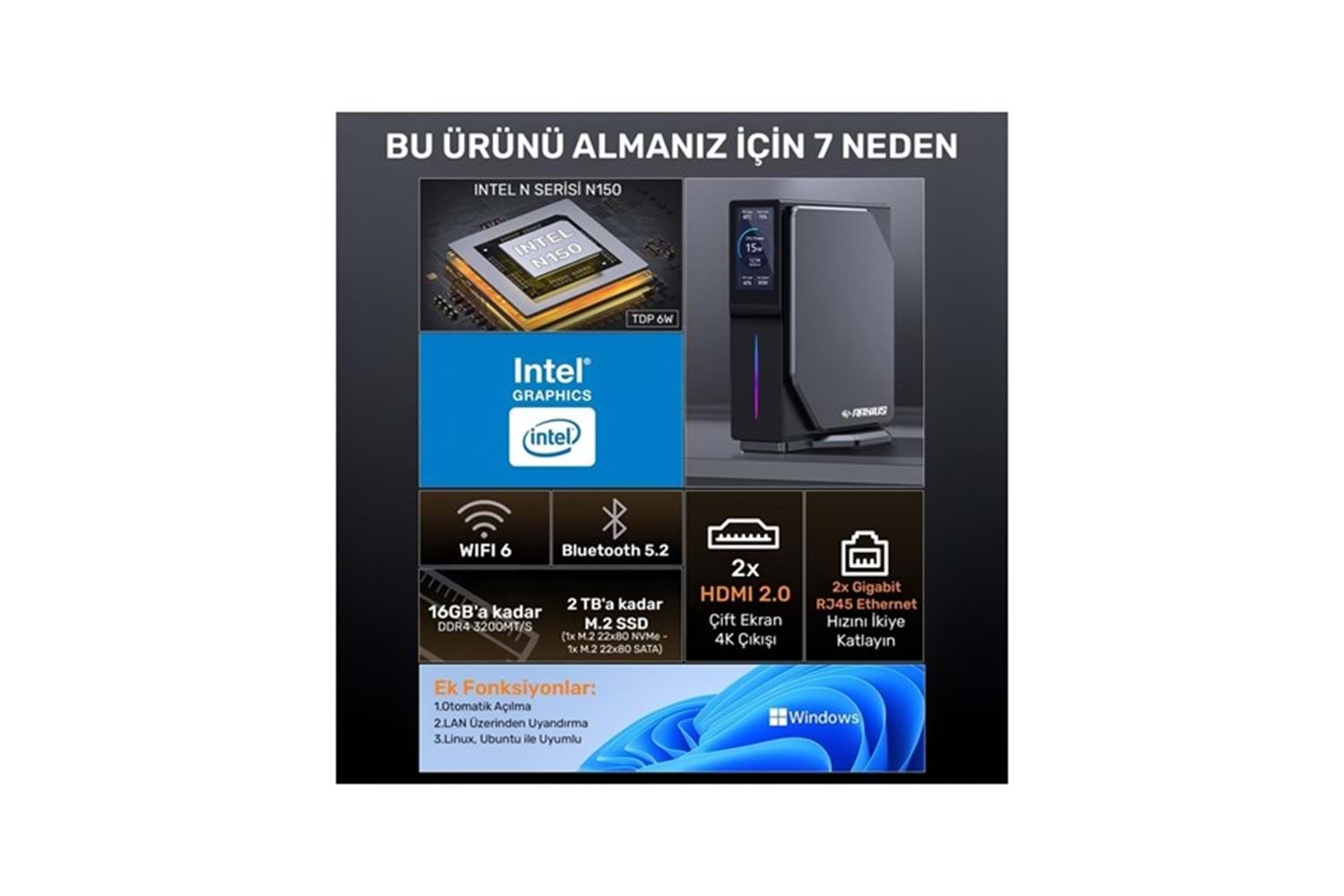 RAXIUS MOMENTUM ND-I15A002 N150- 8GB RAM 512GB NVME O/B UHD FDOS MINI PC Dual Ethernetli