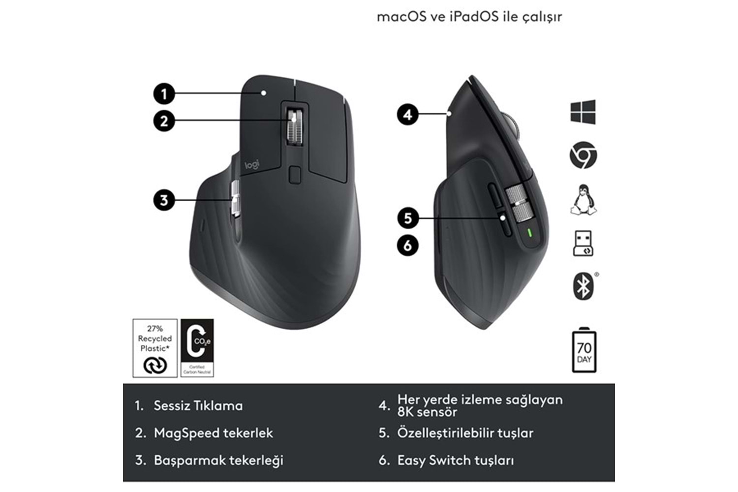 LOGITECH Mx Master 3S Kablosuz 8000Dpı Performans Mouse Siyah 910-006559