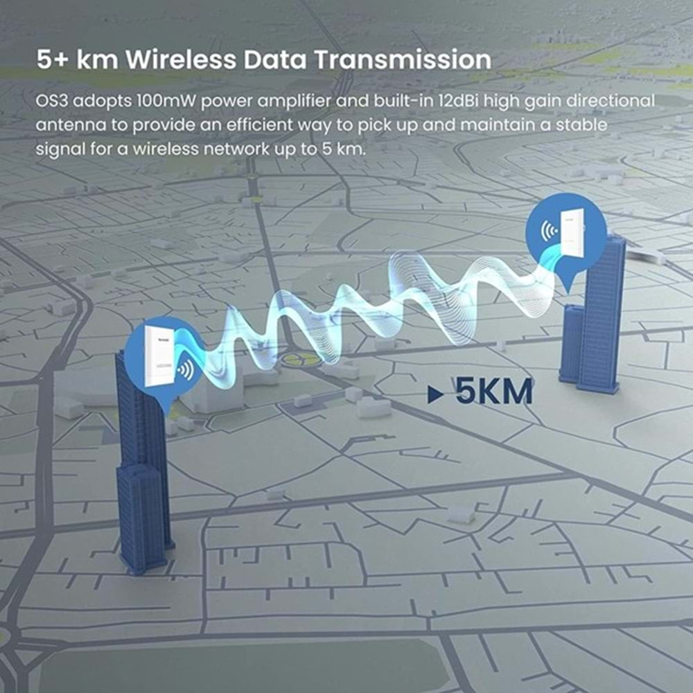 TENDA OS3-KIT 12dbi 867mbps 5ghz 5+km Harici Access Point 2-li Set