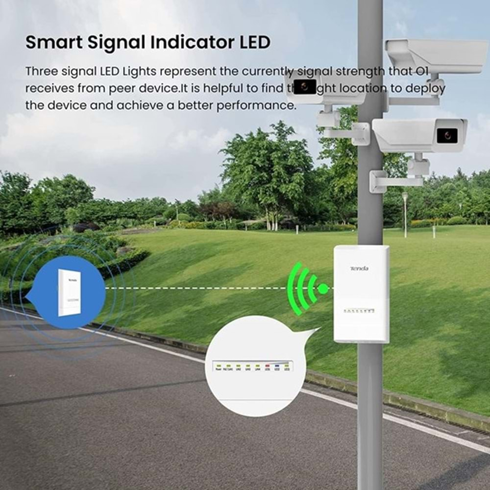 TENDA OS3-KIT 12dbi 867mbps 5ghz 5+km Harici Access Point 2-li Set