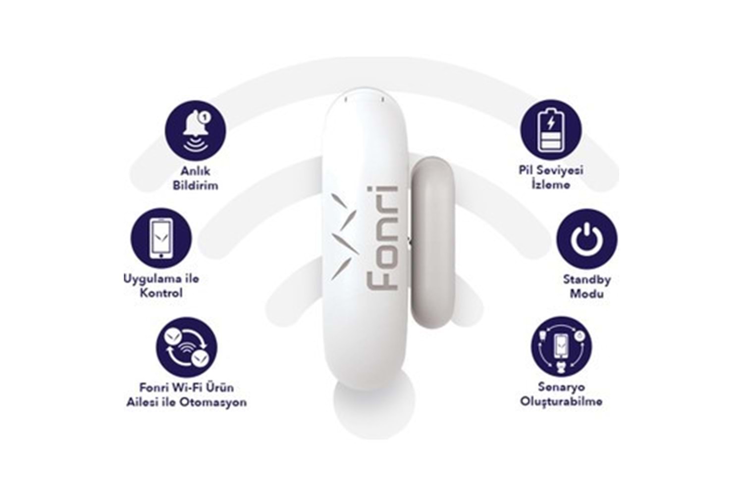 Fonri Nas-Ds01w0 Wıfı Kablosuz Akıllı Kapı / Pencere Sensörü 