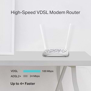 TP-LINK TD-W9950 N300 VDSL/ADSL Modem Router