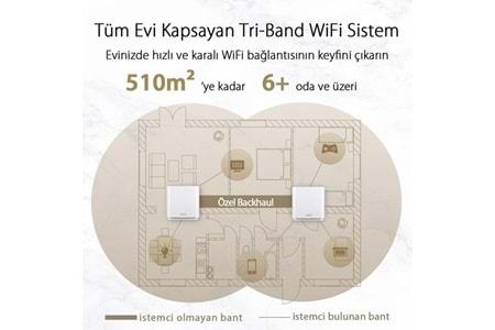 ASUS XT8 (W-2-PK) ZENWIFI WIFI6 AX6600 ROUTER 2-li paket Beyaz