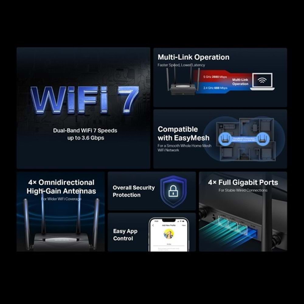 MERCUSYS MR25BE BE3600 WIFI7 DUAL BAND EV OFİS TİP ROUTER