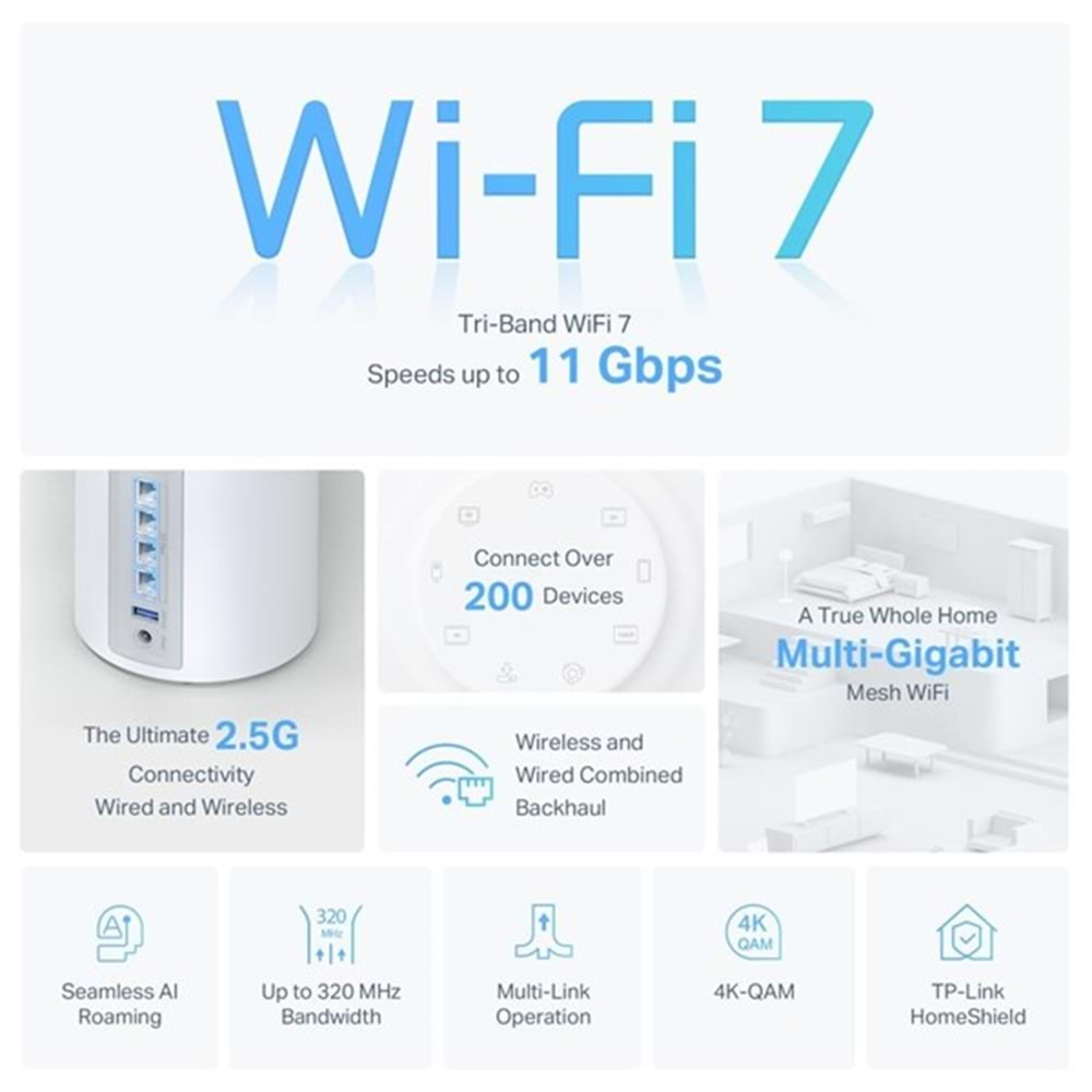 TP-LINK DECO BE65 BE11000 Tüm Evde Mesh Wi-Fi 7 Sistemi