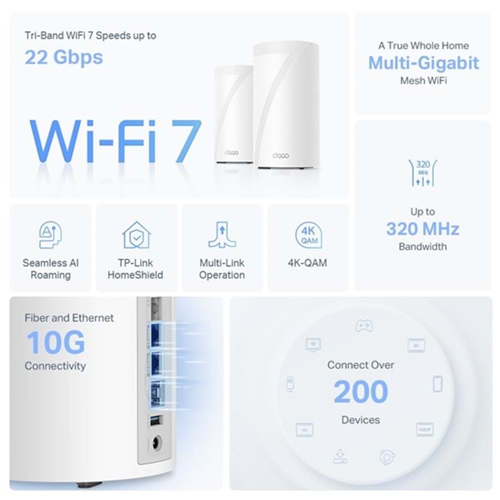 TP-LINK DECO BE85 BE19000 Wifi7 Üç Bantlı Tüm Ev İçin Mesh Router