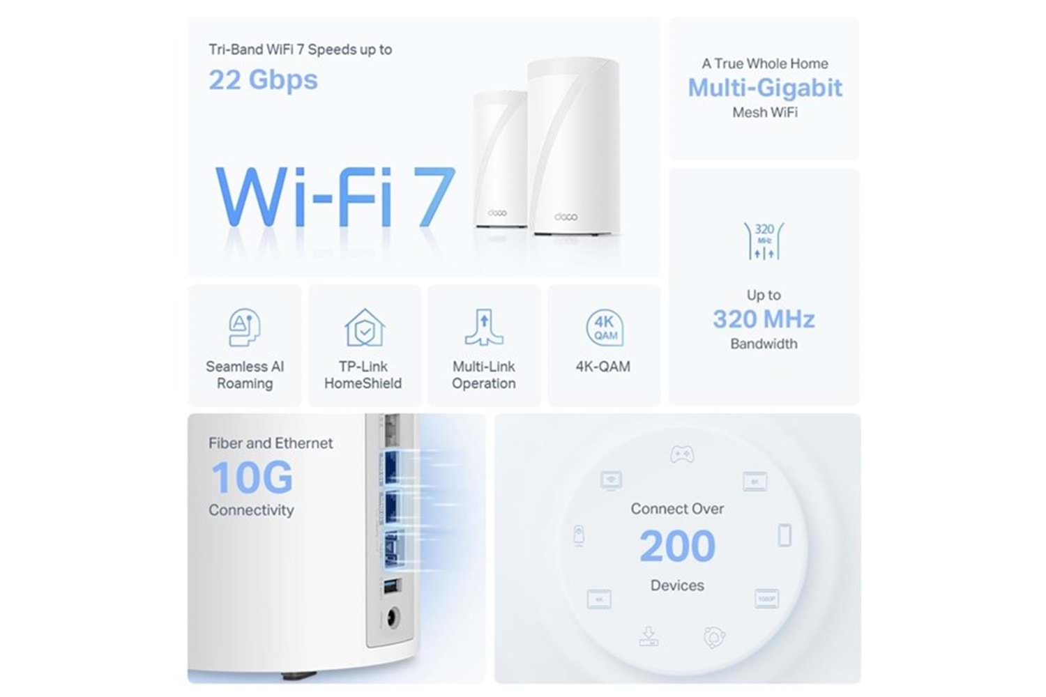 TP-LINK DECO BE85 BE19000 Wifi7 Üç Bantlı Tüm Ev İçin Mesh Router