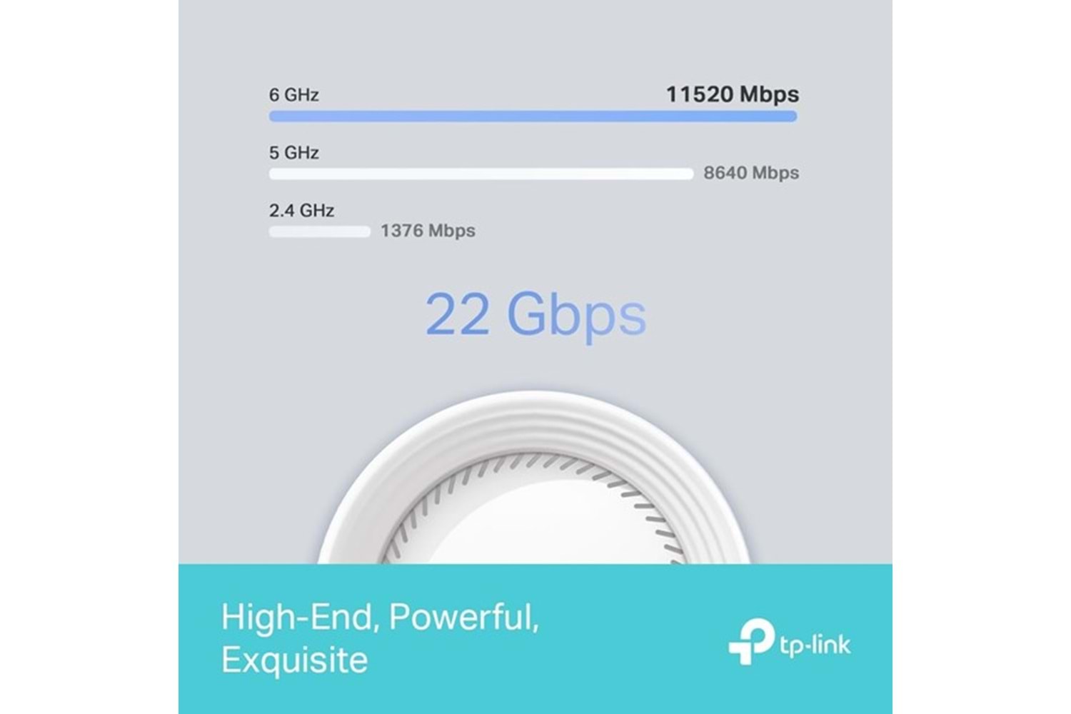 TP-LINK DECO BE85 BE19000 Wifi7 Üç Bantlı Tüm Ev İçin Mesh Router