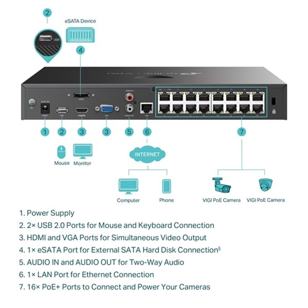 TP-LINK 16kanal VIGI NVR2016H-16P 4K PoE NVR KAYIT CİHAZI