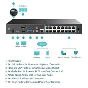 TP-LINK 16kanal VIGI NVR2016H-16P 4K PoE NVR KAYIT CİHAZI