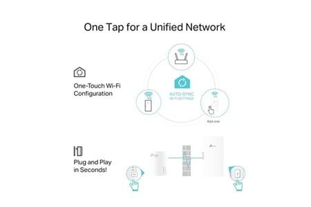 TP-LINK TL-WPA7817 KIT AV1000 Gigabit Powerline AX1500 Wi-Fi 6 Kiti