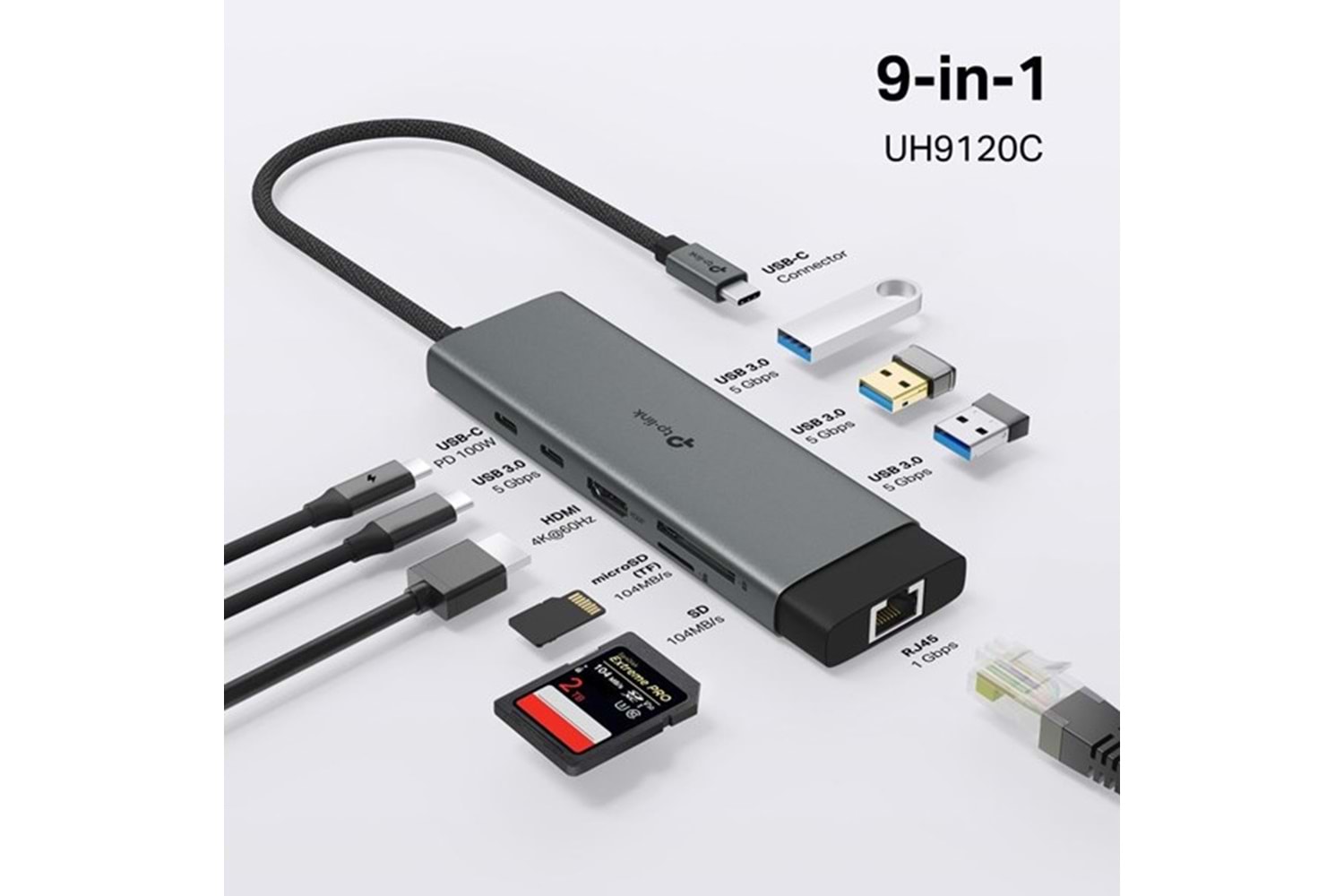 TP-LINK UH9120C 4K USB Type-C 9in1 Dock
