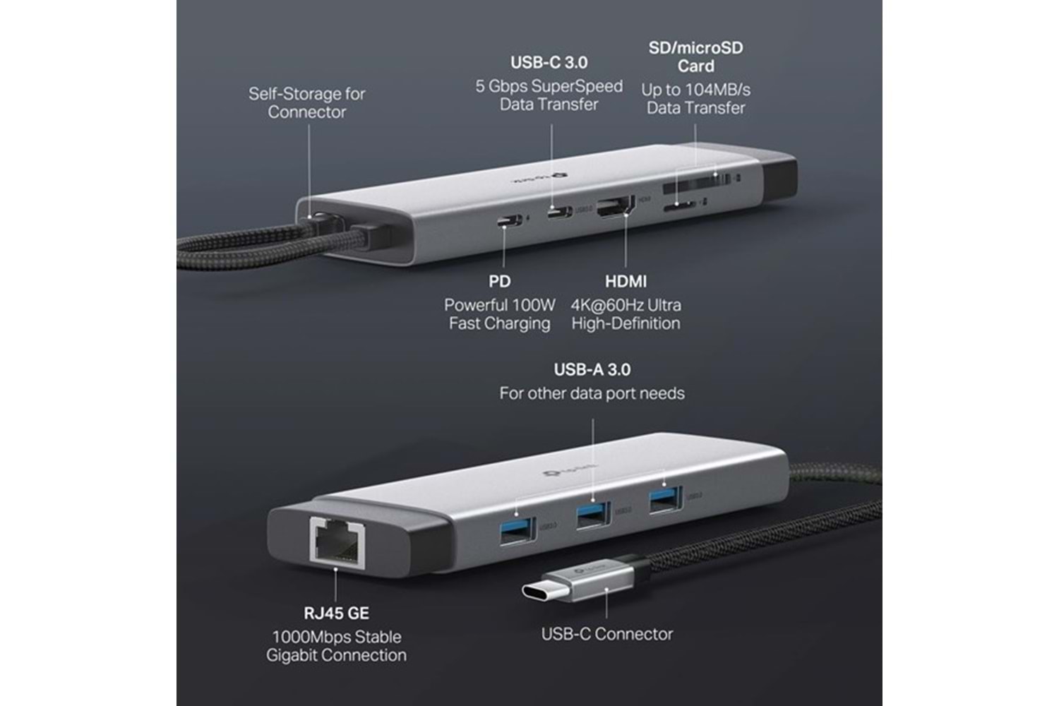 TP-LINK UH9120C 4K USB Type-C 9in1 Dock
