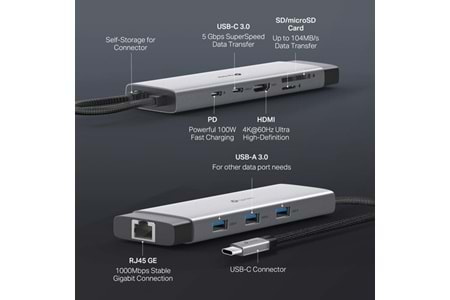 TP-LINK UH9120C 4K USB Type-C 9in1 Dock